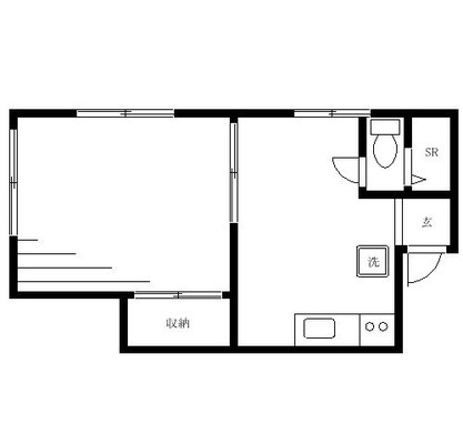 千代田線 アパート 1K