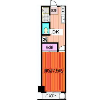 東京都荒川区東尾久１丁目 賃貸マンション 1DK