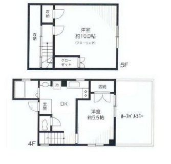 東京都文京区千駄木５丁目 賃貸マンション 2DK