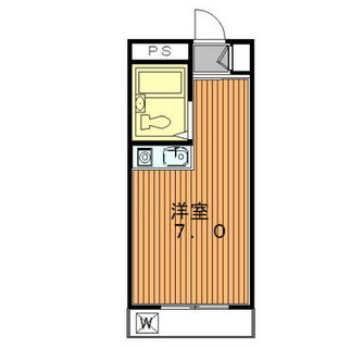 東京都渋谷区神宮前４丁目 賃貸マンション 1R