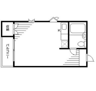 東京都渋谷区上原２丁目 賃貸マンション 1R