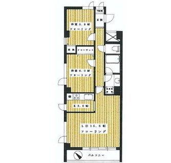 東京都渋谷区代々木５丁目 賃貸マンション 2LDK