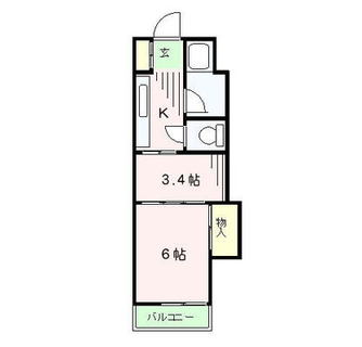 東京都文京区千駄木５丁目 賃貸マンション 2K