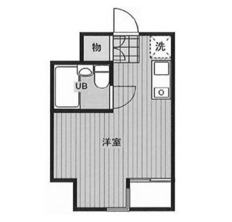 東京都足立区千住１丁目 賃貸マンション 1R