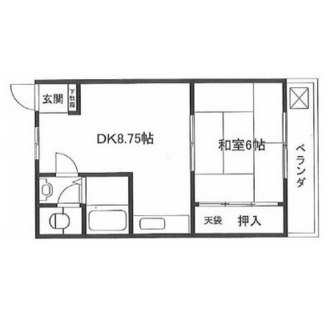 東京都足立区千住２丁目 賃貸マンション 1DK