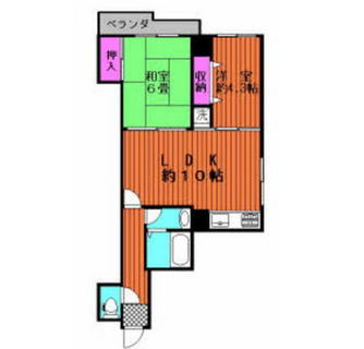 東京都足立区千住１丁目 賃貸マンション 2LDK