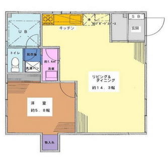 東京都足立区千住寿町 賃貸マンション 1LDK