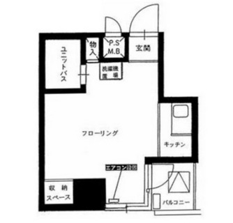 東京都台東区池之端２丁目 賃貸マンション 1R