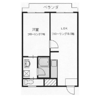 東京都文京区千駄木５丁目 賃貸マンション 1LDK