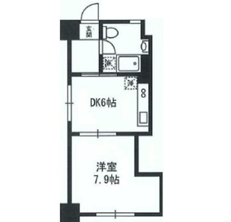 東京都足立区千住仲町 賃貸マンション 1DK