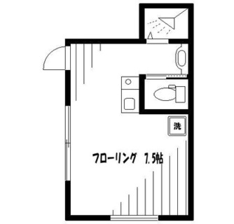 東京都足立区千住柳町 賃貸アパート 1R