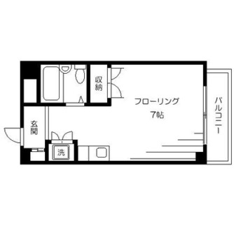 東京都足立区綾瀬２丁目 賃貸マンション 1R