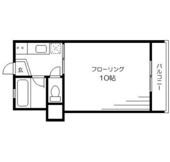 東京都渋谷区代々木５丁目 賃貸マンション 1K