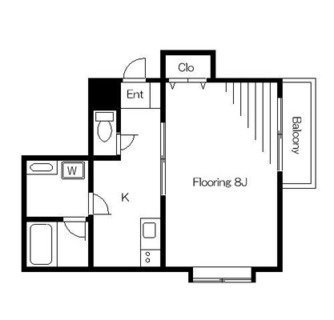 東京都荒川区町屋１丁目 賃貸マンション 1K