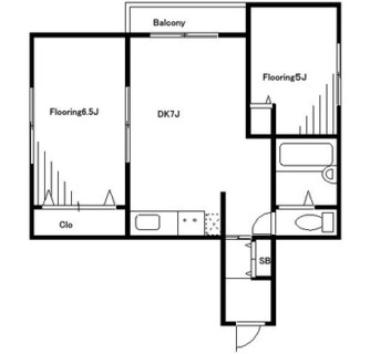 東京都文京区千駄木２丁目 賃貸マンション 2DK