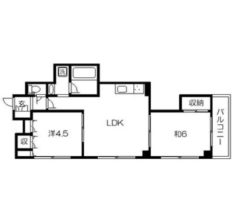 東京都北区田端新町１丁目 賃貸マンション 2LDK