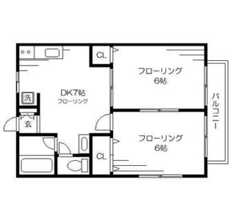 東京都荒川区荒川７丁目 賃貸アパート 2DK