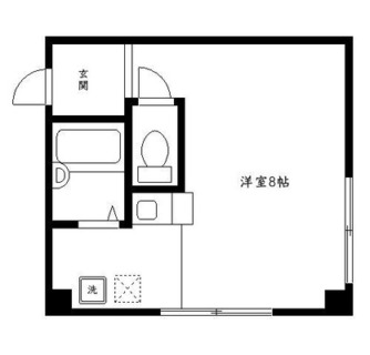 東京都荒川区東尾久１丁目 賃貸マンション 1R