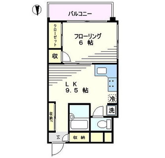 東京都文京区弥生１丁目 賃貸マンション 1LK