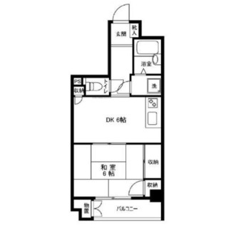 東京都足立区綾瀬５丁目 賃貸マンション 1DK