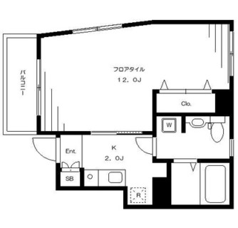 東京都文京区千駄木３丁目 賃貸マンション 1LDK