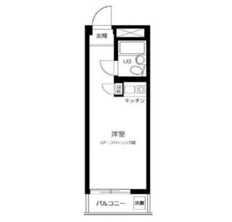 東京都渋谷区神宮前４丁目 賃貸マンション 1R