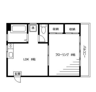 東京都荒川区東尾久２丁目 賃貸マンション 1LDK