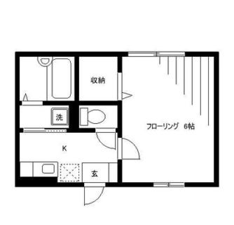 東京都荒川区町屋３丁目 賃貸アパート 1K