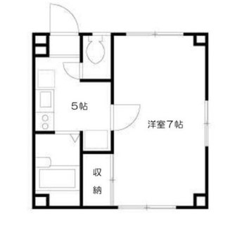 東京都文京区千駄木５丁目 賃貸マンション 1DK