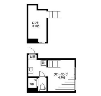 東京都足立区千住仲町 賃貸アパート 1R