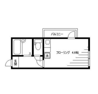 東京都足立区千住宮元町 賃貸アパート 1R