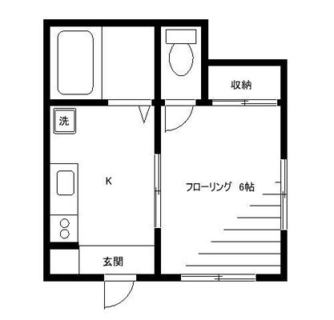 東京都足立区千住旭町 賃貸アパート 1K