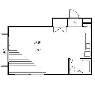 東京都文京区千駄木４丁目 賃貸マンション 1R