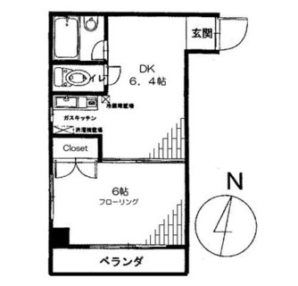 東京都文京区本郷５丁目 賃貸マンション 1DK