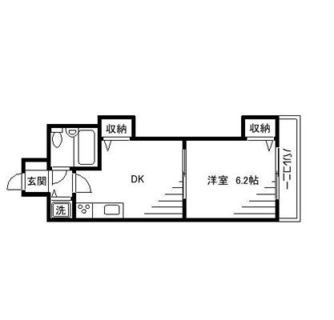 東京都文京区千駄木３丁目 賃貸マンション 1DK