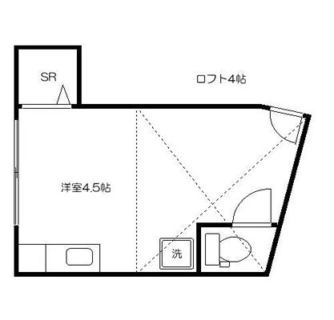 東京都荒川区東尾久２丁目 賃貸アパート 1R