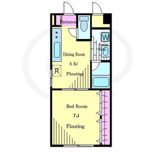 東京都北区田端新町１丁目 賃貸マンション 1DK