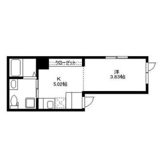 東京都荒川区町屋１丁目 賃貸マンション 1DK