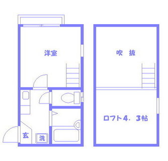 東京都荒川区町屋３丁目 賃貸アパート 1R